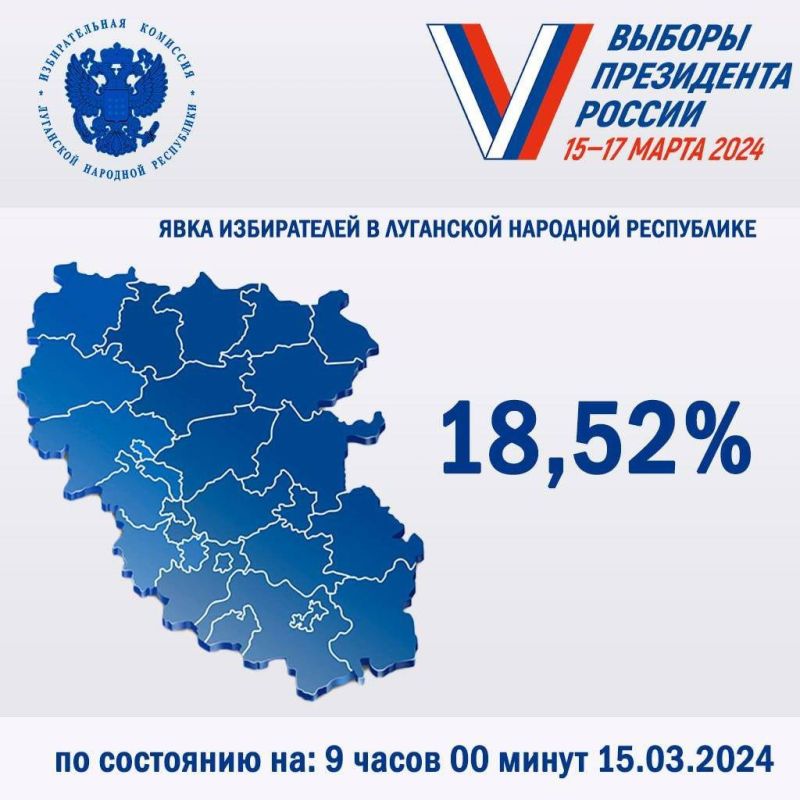 ���� ����������� �� ������� ���������� ���������� ��������� � ��������� �������� ���������� ��������� 18,52%