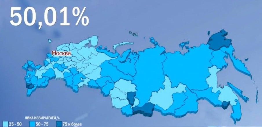 ����� ���� �� ������� ���������� ������ ��������� 50% � ��� ��