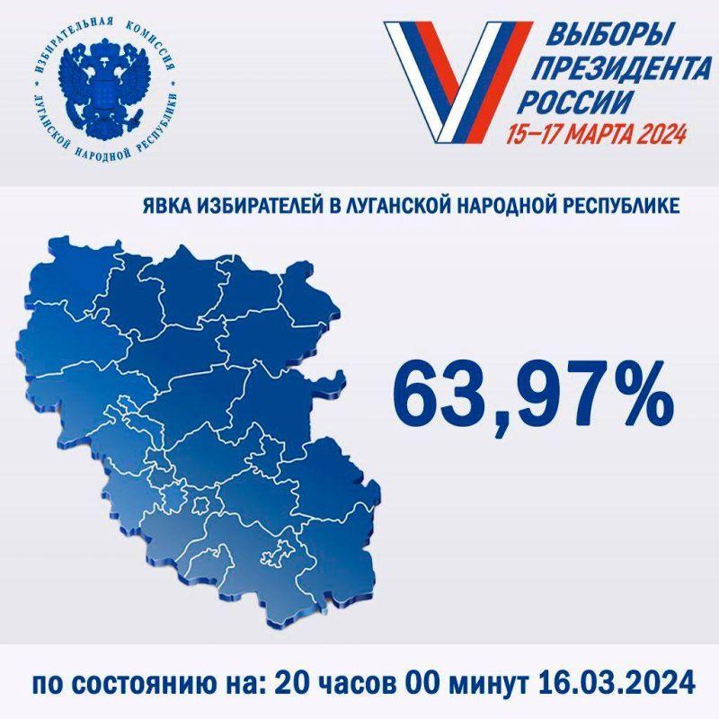 ���� �����: ����� ������� ��� �����������