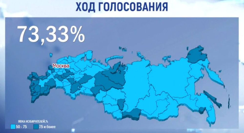 ���� �� ������ ����������� �� ������� ���������� ������ �������� 73,33% �� ��������� �� 20.00 - ��� ��