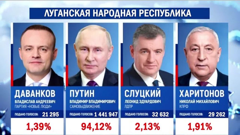 �������� ��� �������� ����� ������� ���������� ���������� ��������� �� ���������� ��������� �������� ����������