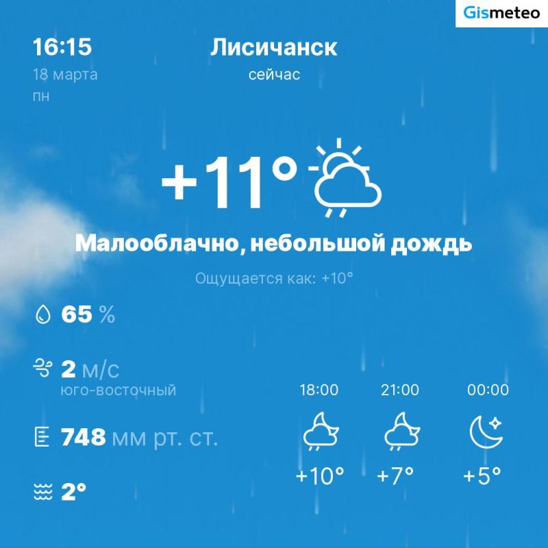 ������ �� ���� MeteoBot