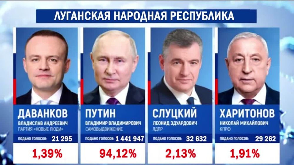 �������� ��� �������� ����� ������� ���������� ���������� ��������� �� ���������� ��������� �������� ����������