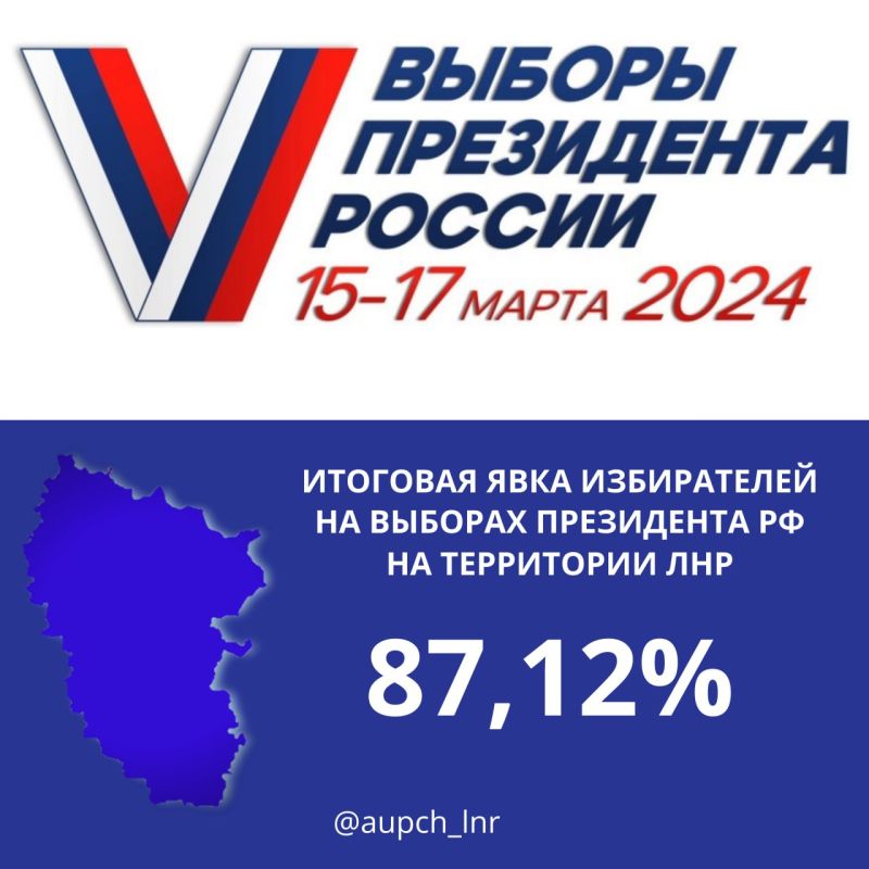 �������� ���������: �������� ���� ����������� �� ������� ���������� ���������� ��������� � ��������� �������� ���������� �� ������ ������������� �������� ��� ��������� 87,12 % �� ������ ����� �����������