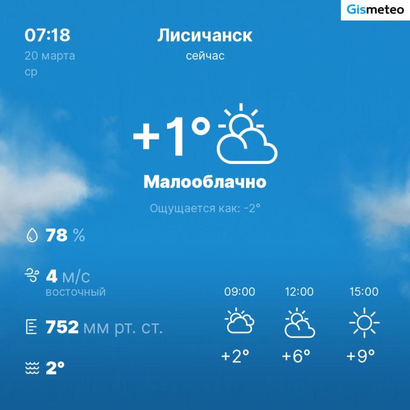 ������ �� ���� MeteoBot