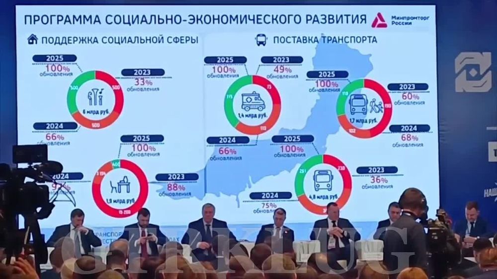 ����� 33 ���������� ������ �� ��������� ��������� �������������� �������� ���� �������� �� 3 ����