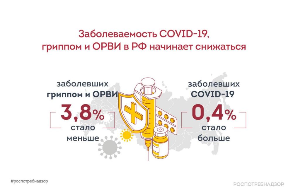 ���������������: �������������� COVID-19, ������� � ���� � �� �������� ���������