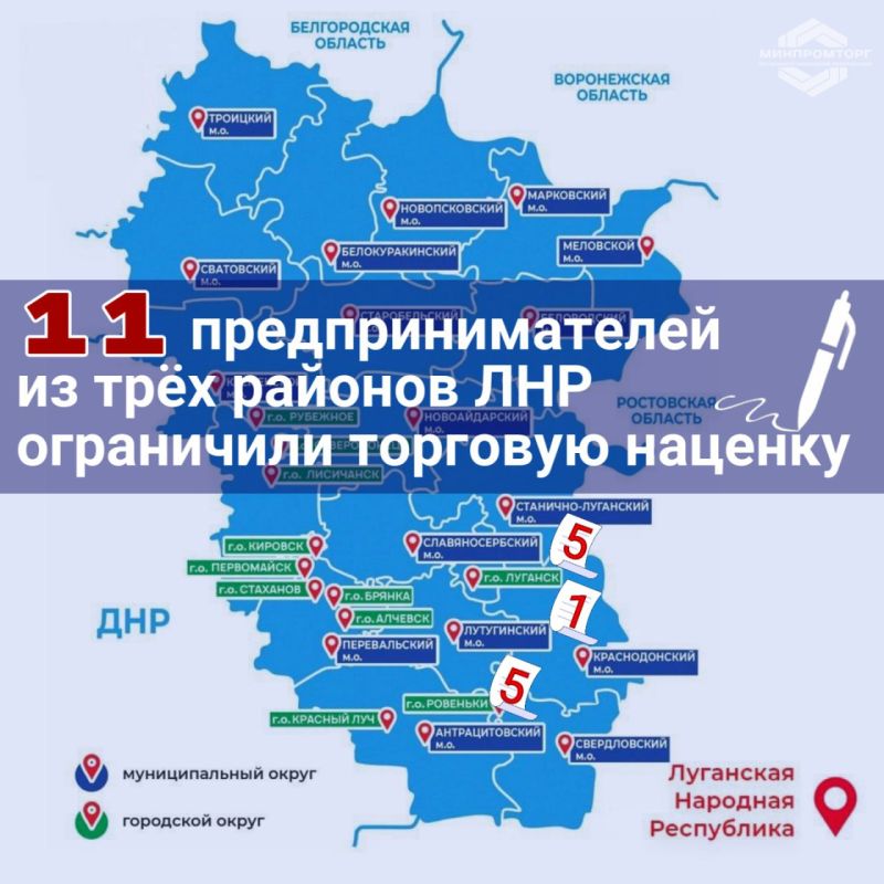 � ��� ��������� 977 ������������ ��������������� �������� �������