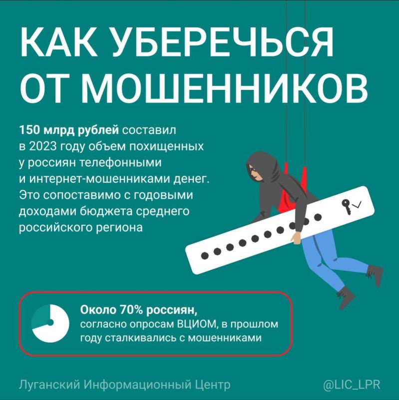 ���������, ����������� ������� ������ � ���������� �����, ����� ����������������
