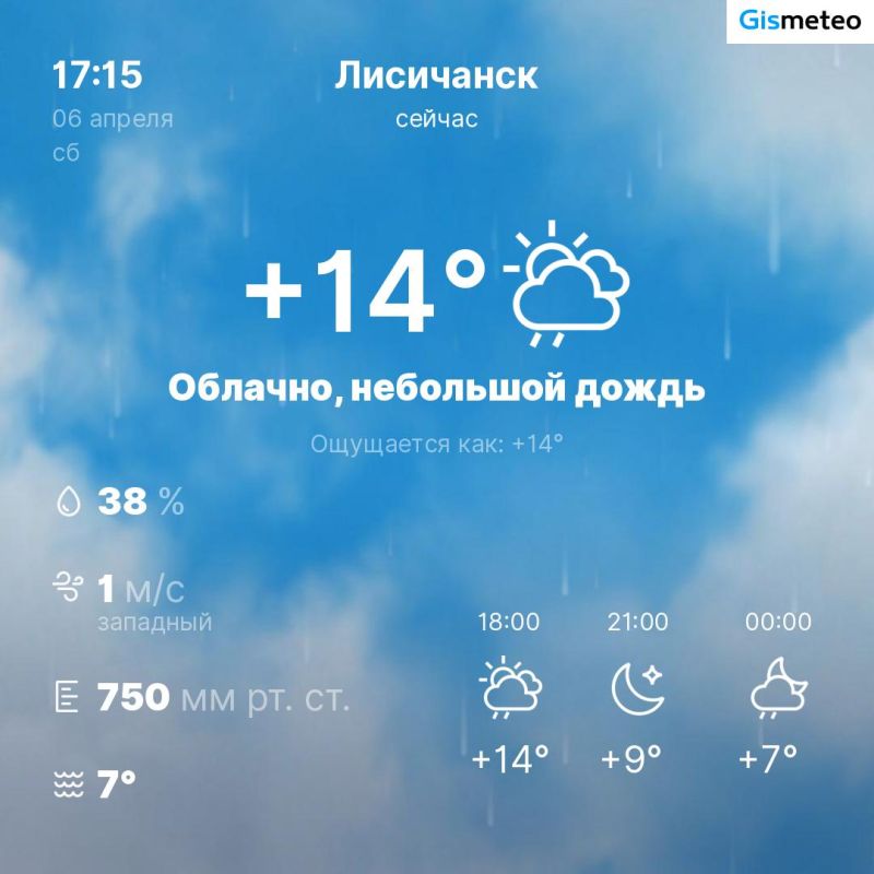 ������ �� ���� MeteoBot