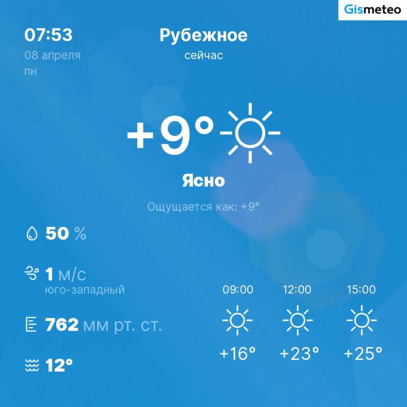 ������ �� ���� MeteoBot