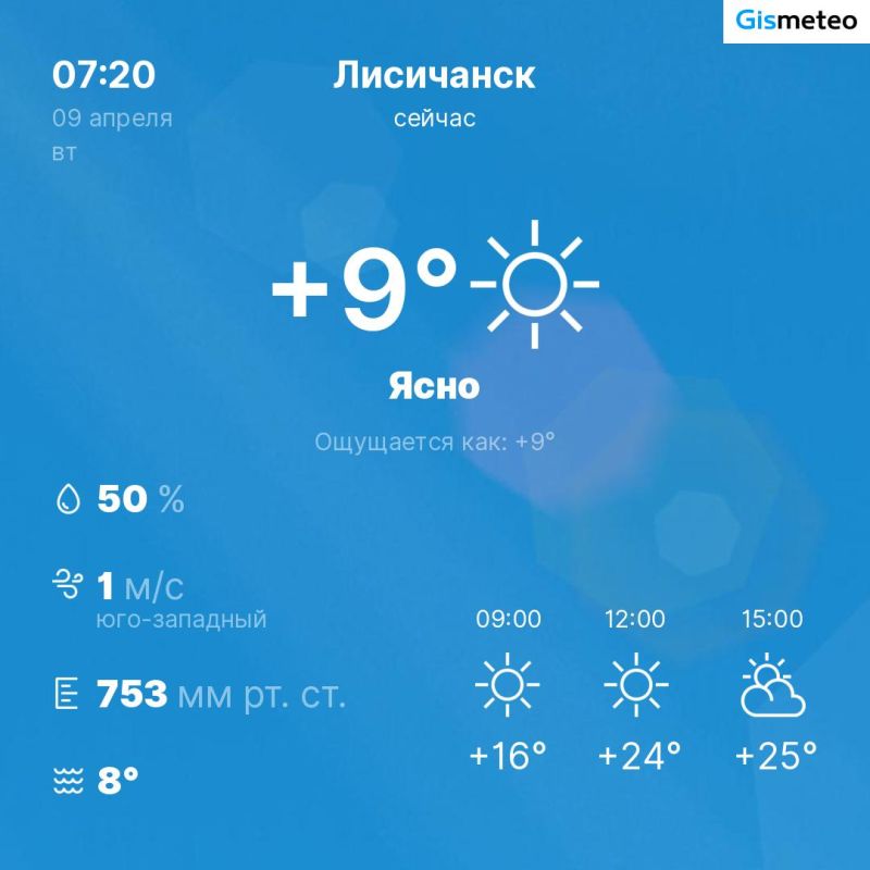 ������ �� ���� MeteoBot