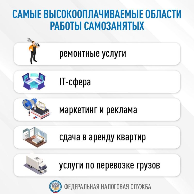 � ������ ������������������ 10 ��� �����������