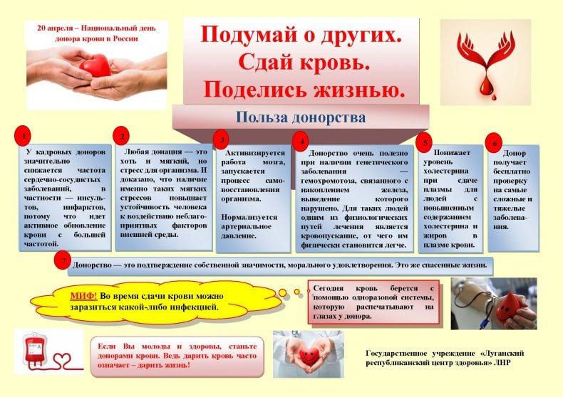������������ ��������: ������ ������������� ��������� ����� (� ����� ��� ������ � ������ 20 ������)