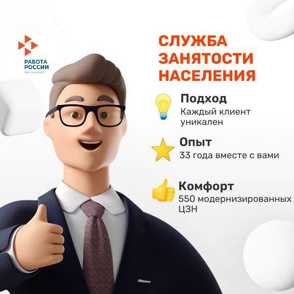 ������� � ������������ � �������� ���