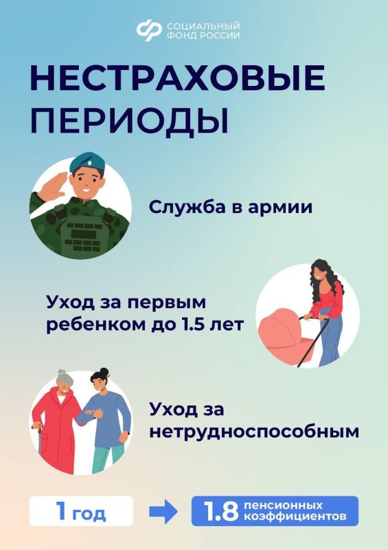 � ��������� ���� ��� ���������� ������ ������������� ��������� � ����������� �������