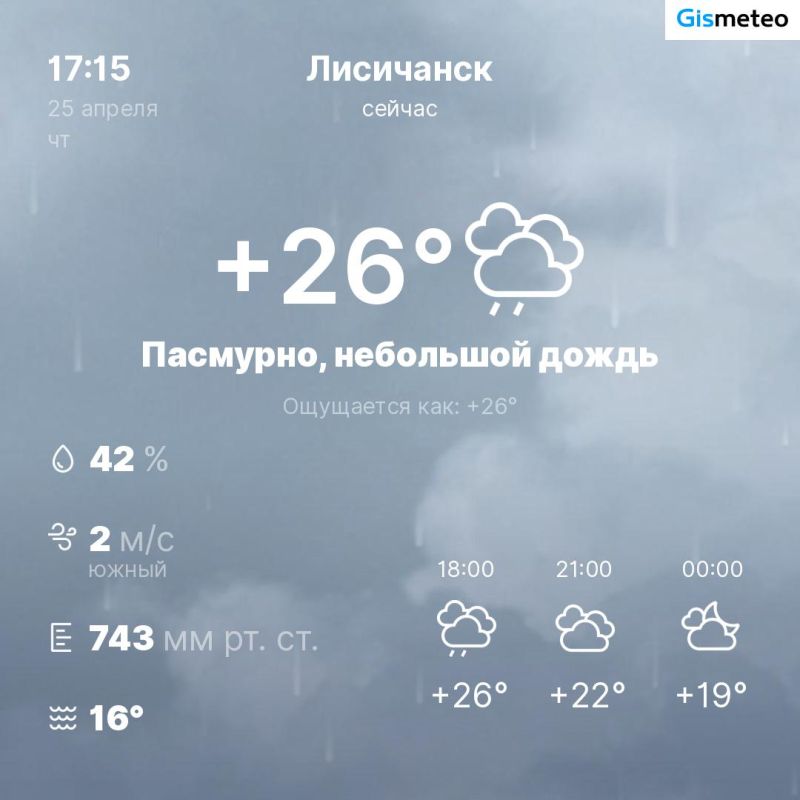������ �� ���� MeteoBot
