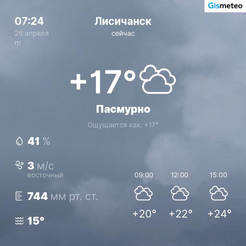 ������ �� ���� MeteoBot