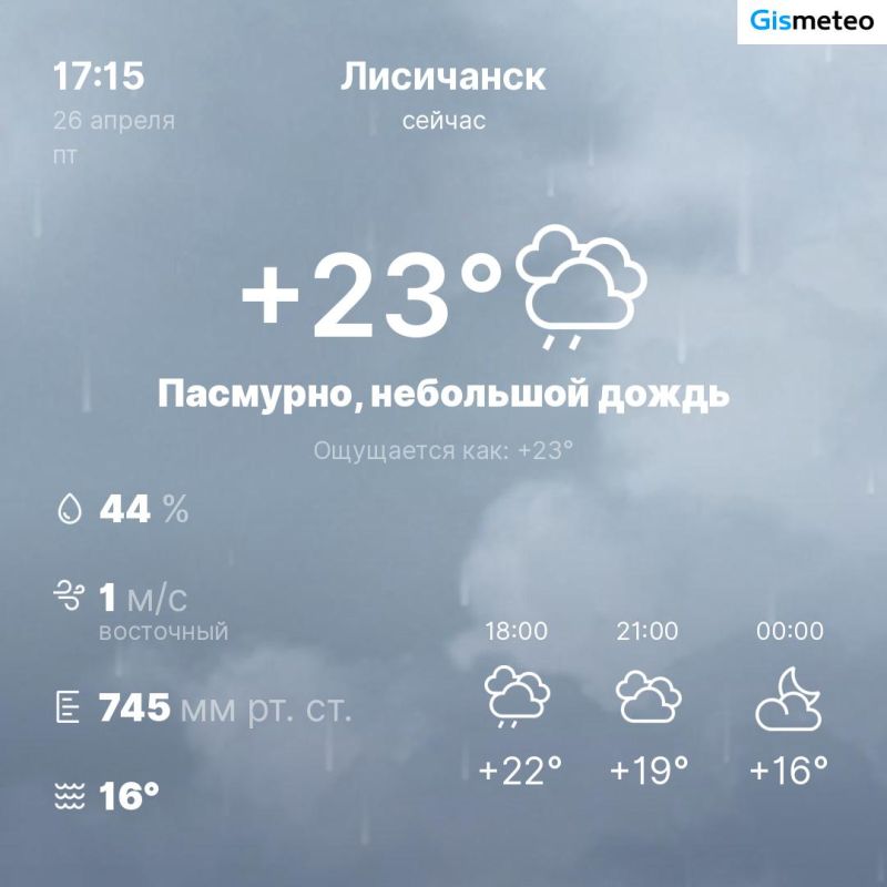 ������ �� ���� MeteoBot