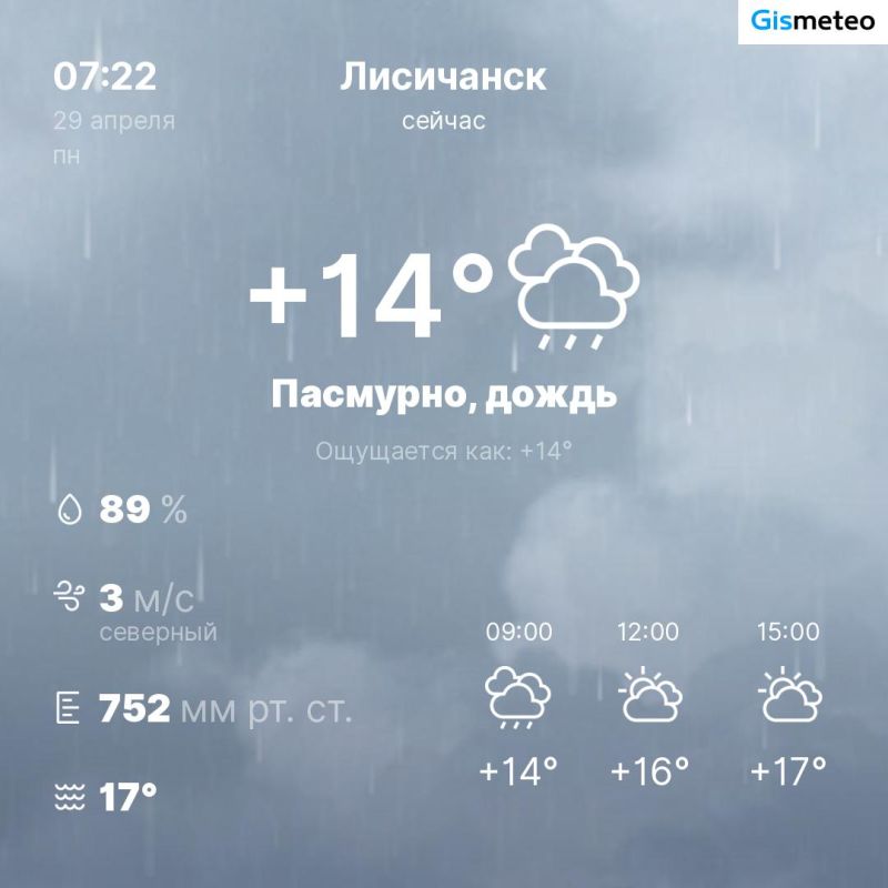 ������ �� ���� MeteoBot
