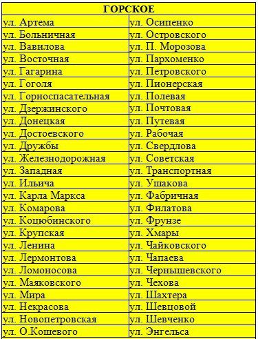 Уважаемые жители города Горское и города Золотое!