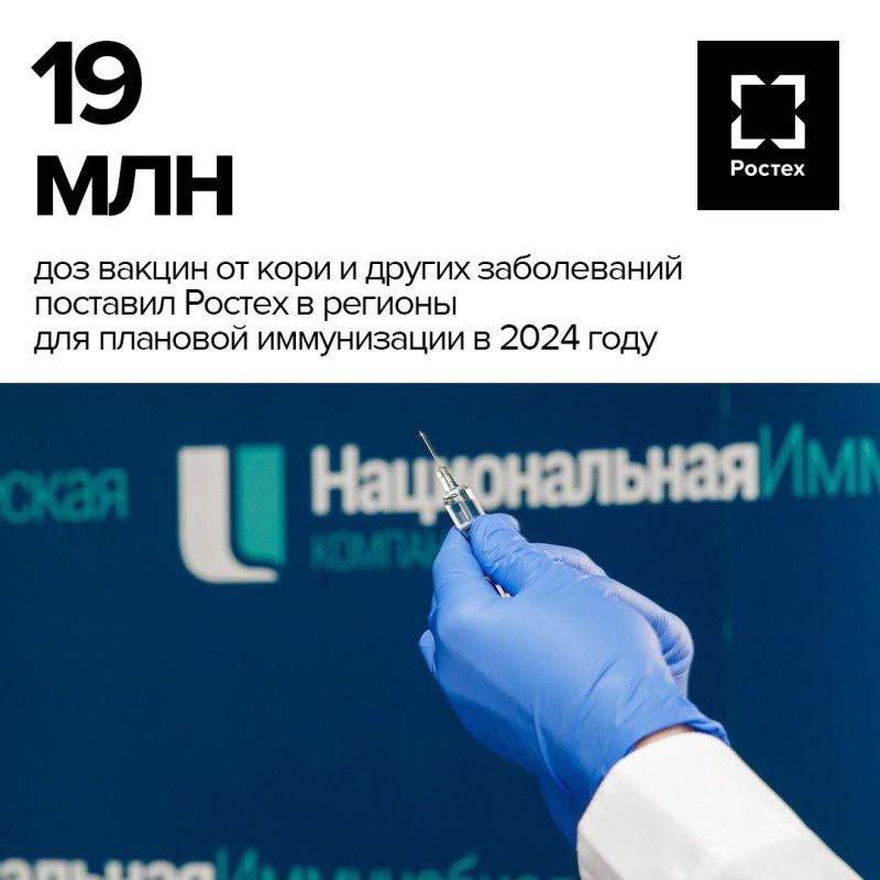 19 ��� ��� �������� ������ � ������� ��� �������� ����������� � 2024 ���� � ��� 50% �����