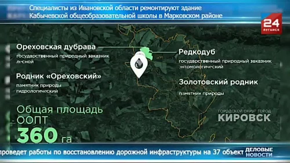 �� ������������� ������ ������ � � ������� �������� �� ����� ������������ � �������������� ���������� �������� � ��������� �������� ������� � ������� ����������