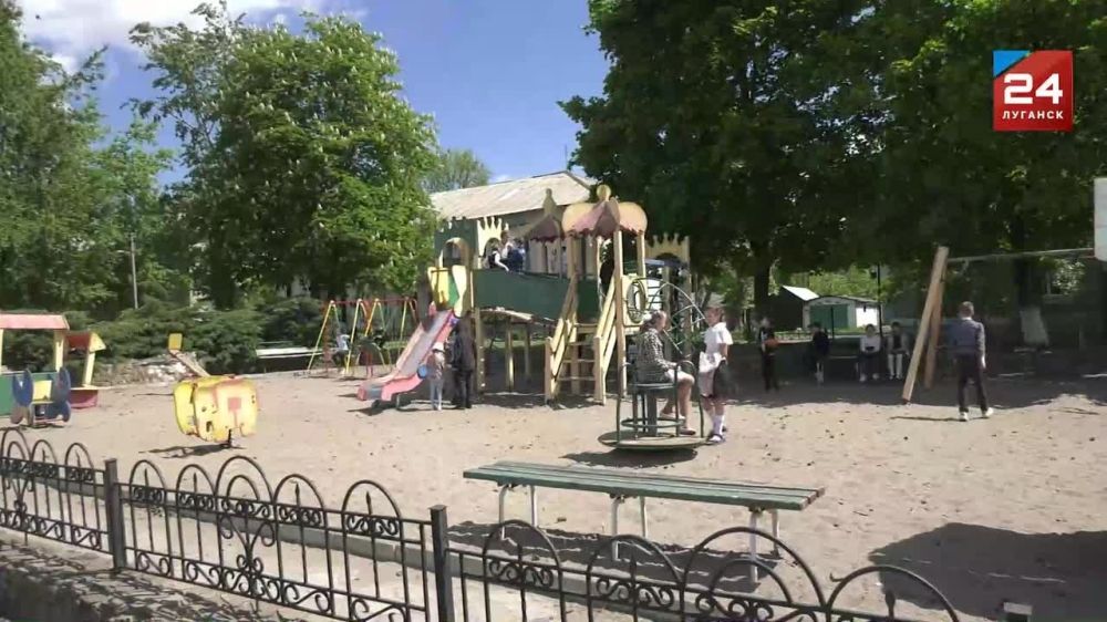 ������� ������ � ������������������ ������������ � 2025 ����