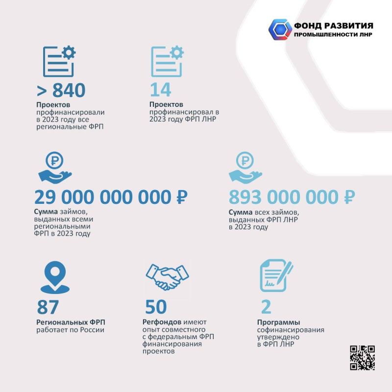 � ������������� �� �������� ������������� ������ ������ �������� ��������������