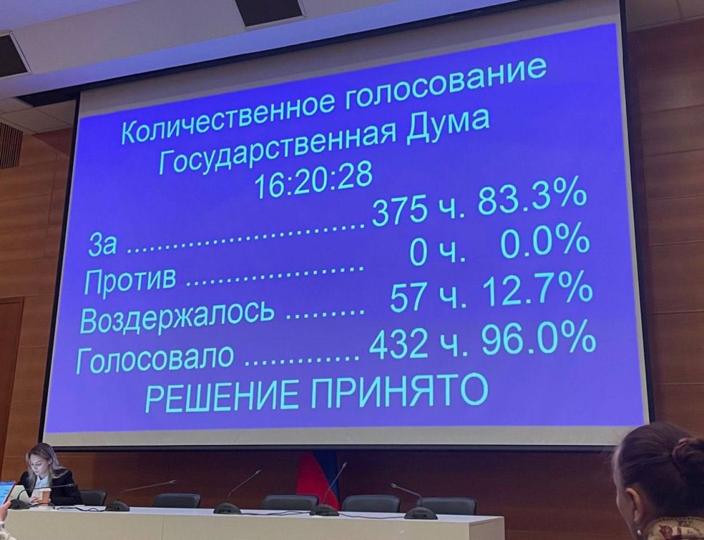 ������� ��������� ����������� ������� ��������� �� ��������� �������-�������� ������