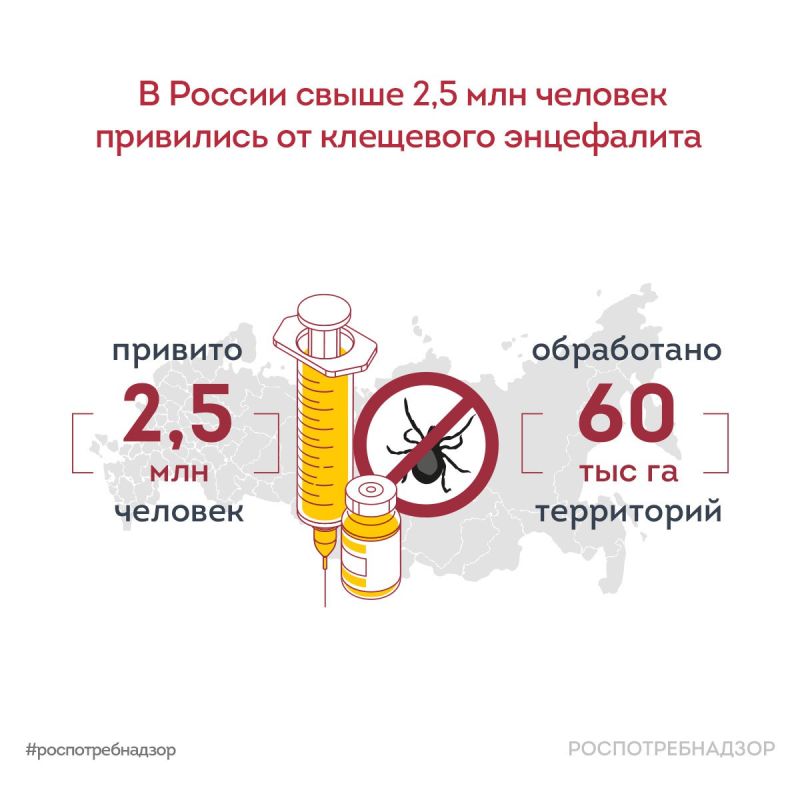 ����� 2,5 ��� ������� ������ ��������� �� ��������� ����������, �������� � ����������������