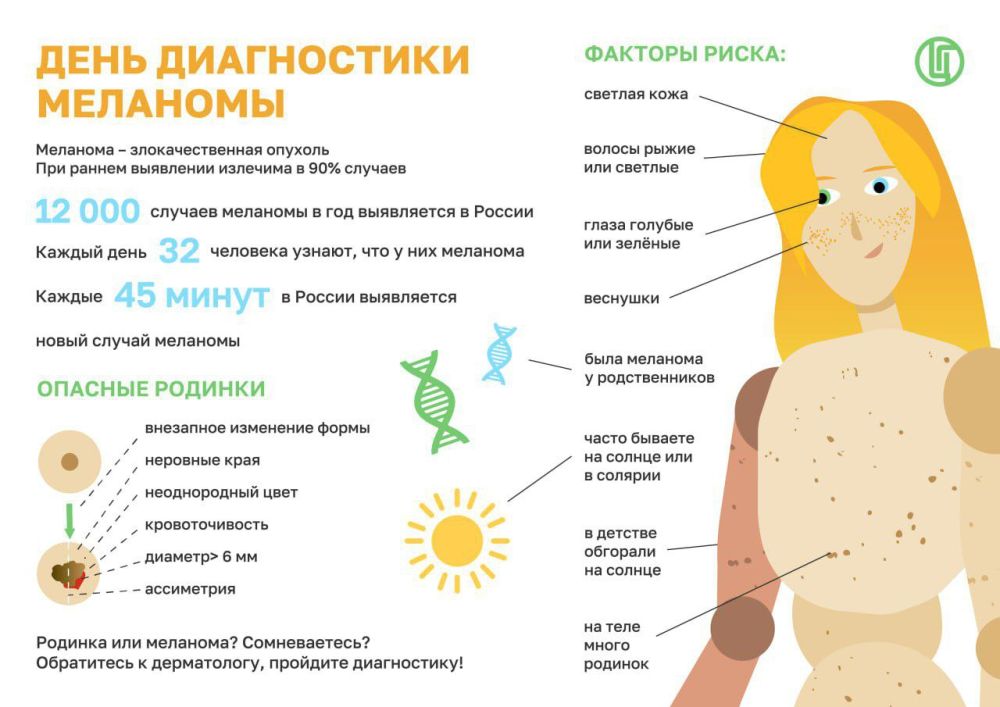 � ��������� ��������������� ���������������� ���������� ���������� ������ ��������������� � �������� � 13 �� 19 ���, ������������ �� ���������� ��� ������ � ���������