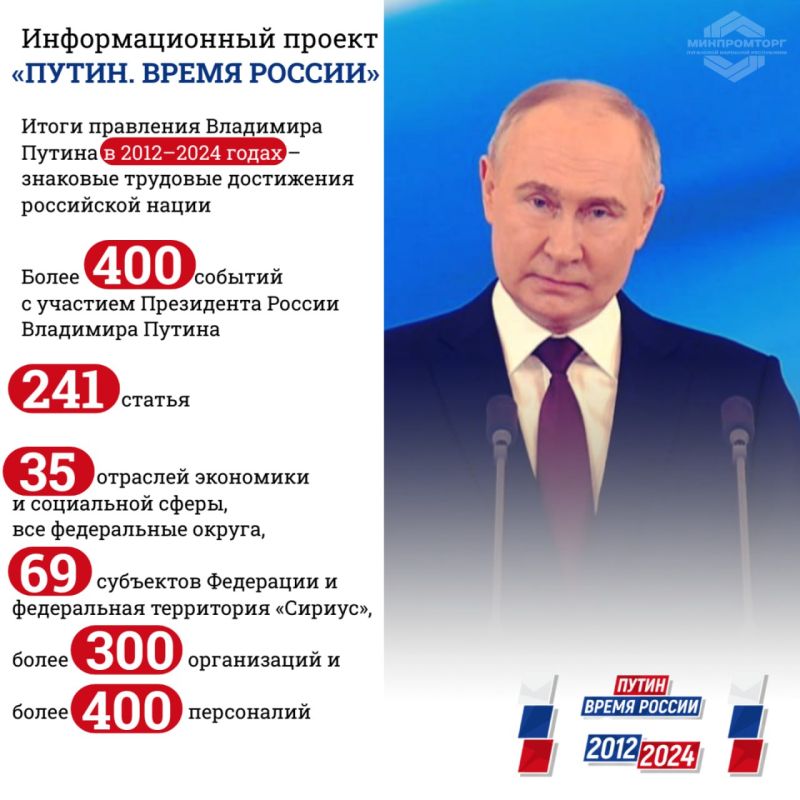 ���������� �������������� ������ ������. ����� �����Ȼ