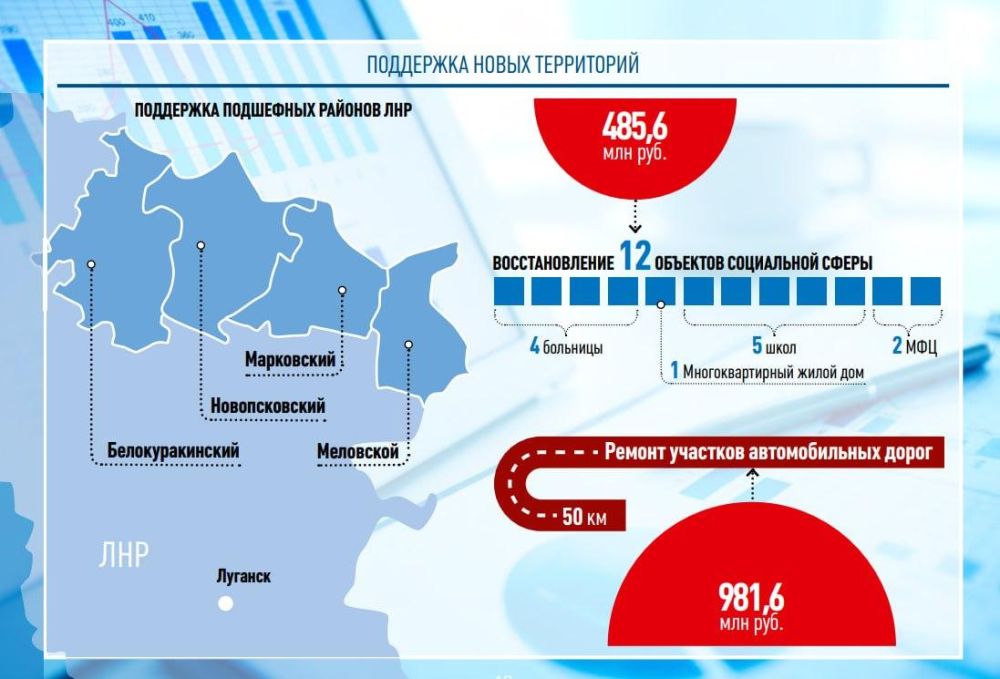 ����� �����: ����������� ������� ��������� ����� 1,5 ���� ������ �� ������ ���������� �������� � ����� � ���