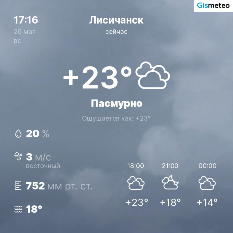 ������ �� ���� MeteoBot