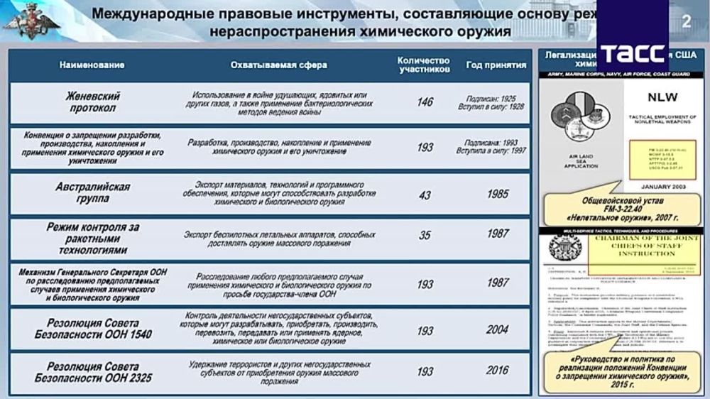 Главное из брифинга начальника войск РХБЗ ВС РФ генерал-лейтенант Игоря Кириллова: