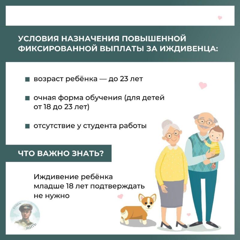 �������� � ������ �� ����� � ���