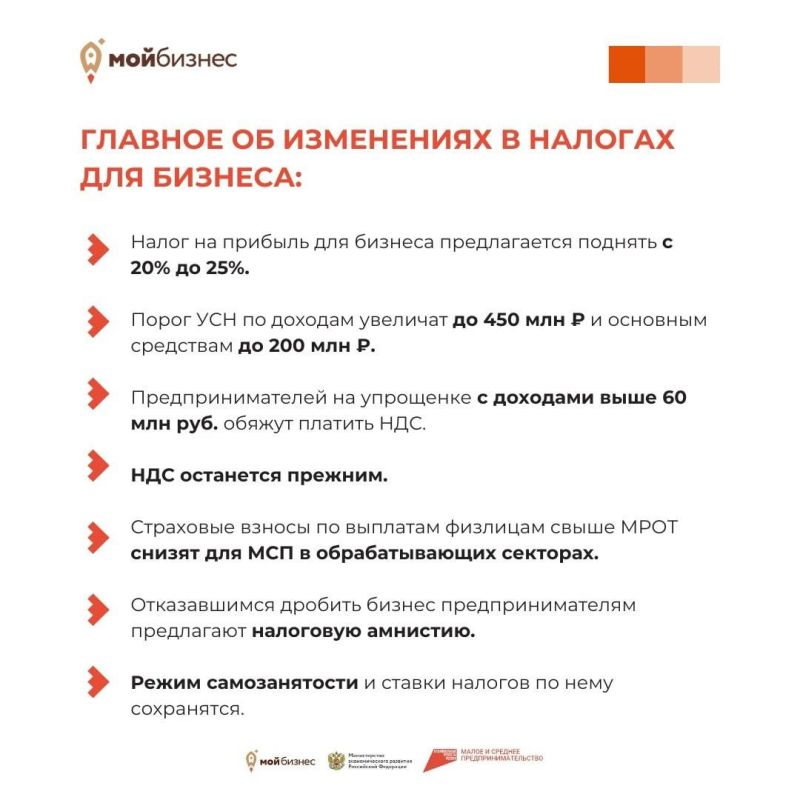 ������ ������ ��������� ������ ������������� ������� ��������������� � 1 ������ 2025 ����