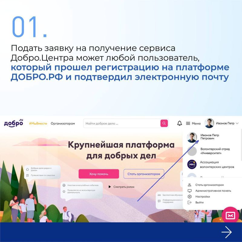 � ���������� �������� ������ �����.������, ������������ �� �������� �������������� ��������� � �������� �� ������� �������
