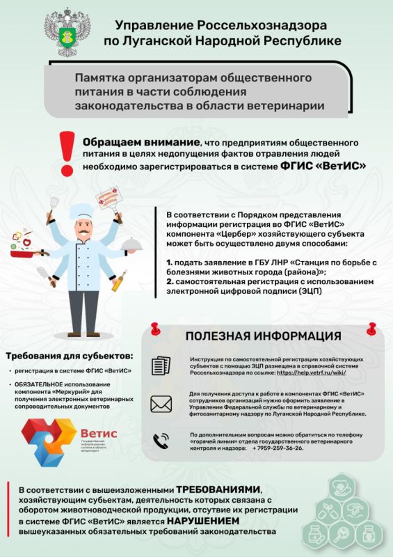 ������� ������������� ������������� ������� � ����� ���������� ���������������� � ������� �����������