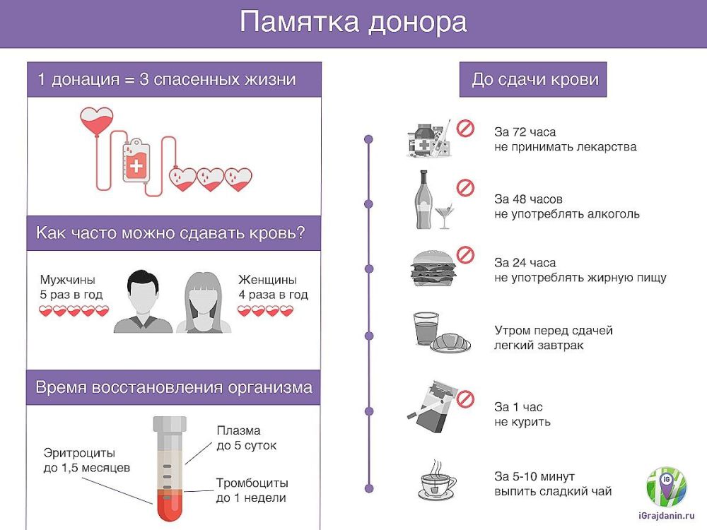 � ������ ����� �Za ������ ������� ������� 21.06.2024 ���� ���������� ����� � ����� ����������� ����� � �. ����������� ��� ����� ��������� �����