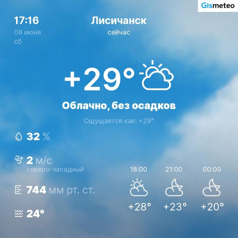 ������ �� ���� MeteoBot