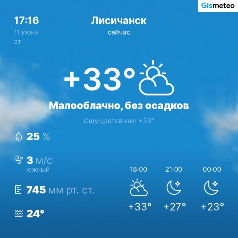 ������ �� ���� MeteoBot