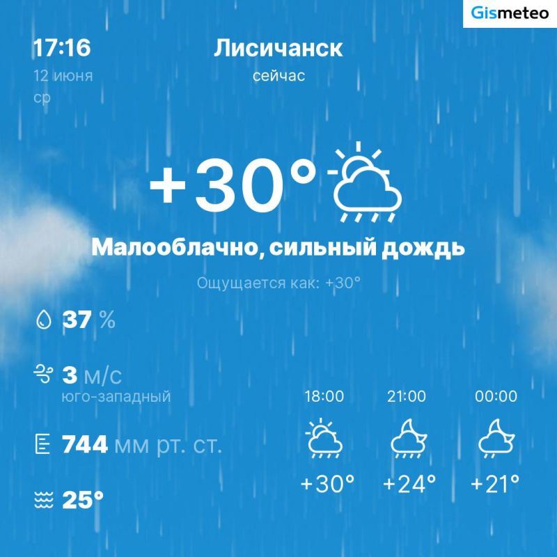������ �� ���� MeteoBot