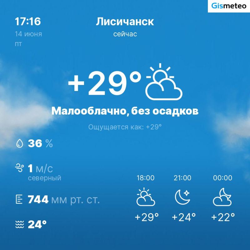������ �� ���� MeteoBot