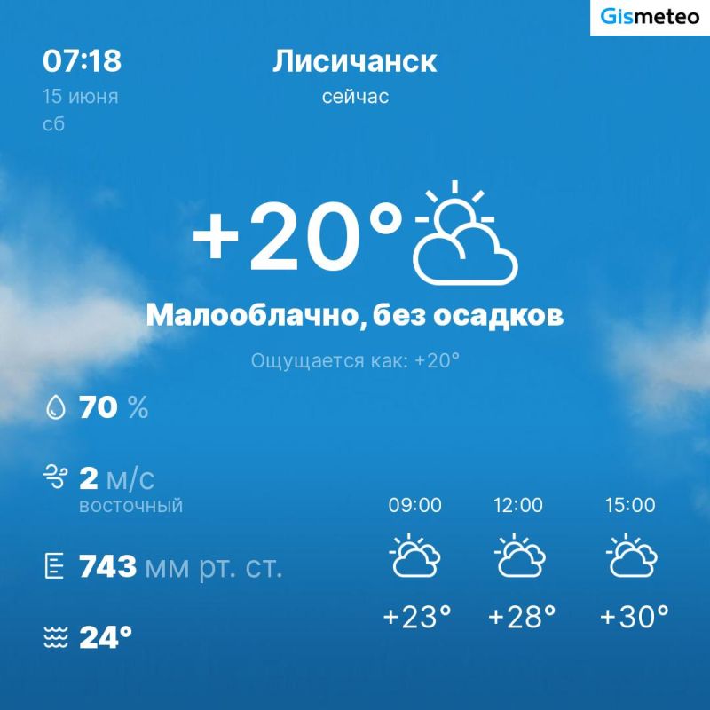 ������ �� ���� MeteoBot