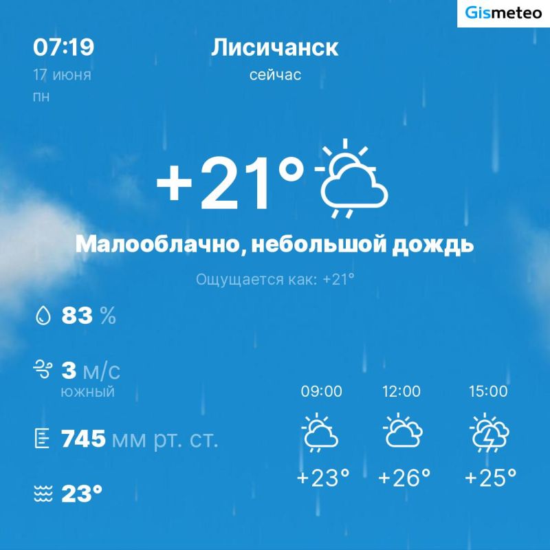 ������ �� ���� MeteoBot