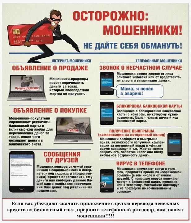 �������� �������������� ����������� �������������� ������