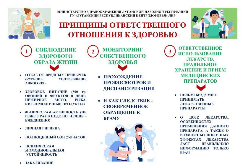 ����������� ����������� ��������� ��������������� �������� ��� ����������� ������� �. ����� � ���������� ������ �������������� � �������� ���������� ����������, ������� ���������� � 17 ���� �� 23 ���� 2024 ����