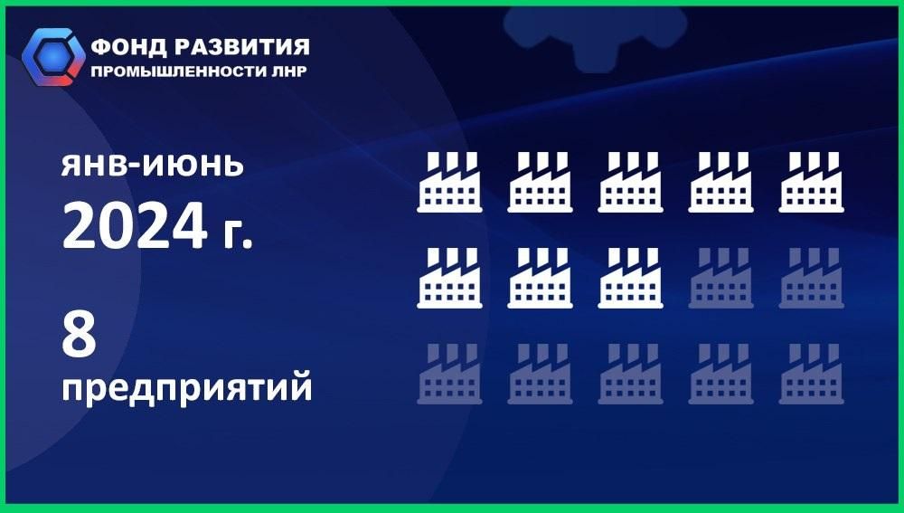 ��� 8 ����������� ���������� �������� ��������� �� ������������� ��� � 2024 ����